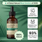 Rootwell Lymphatic Drainage Drops